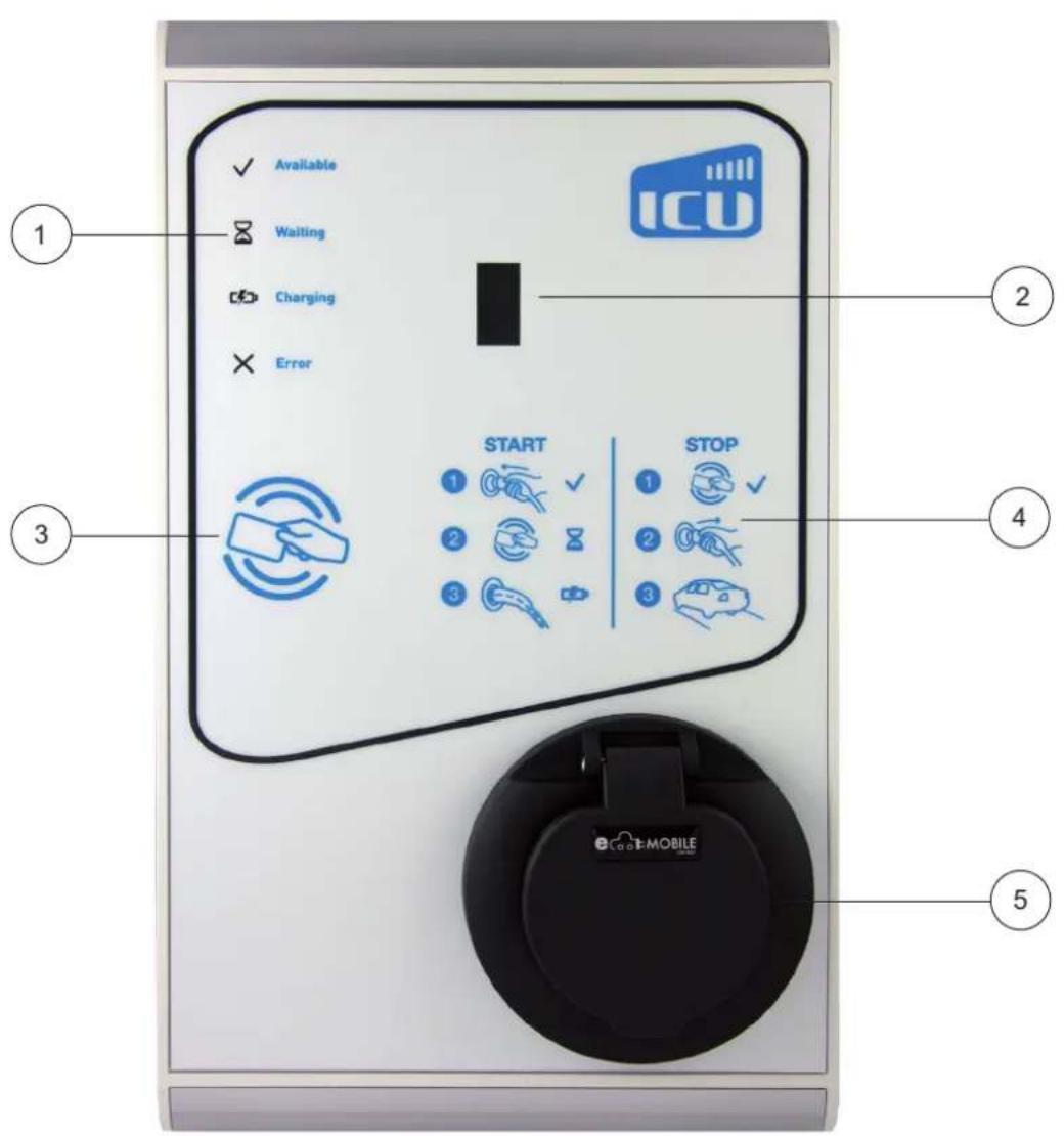 ICU Compact - Outside / Buiten / Außen / Extérieur / Esterno - 1