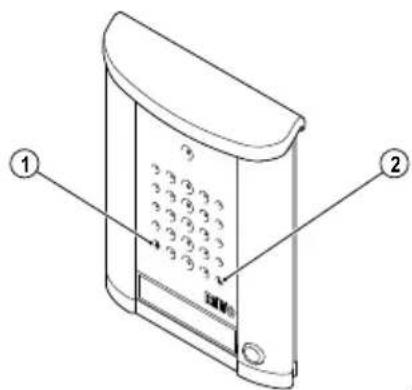 Ritto TwinBus Entravox 18411 - Kompakte Türstation Entravox - 1