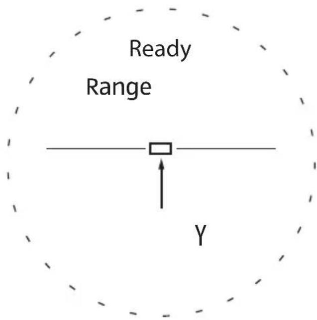 Maginon LRF-600G - Entfernungsmessung - 1