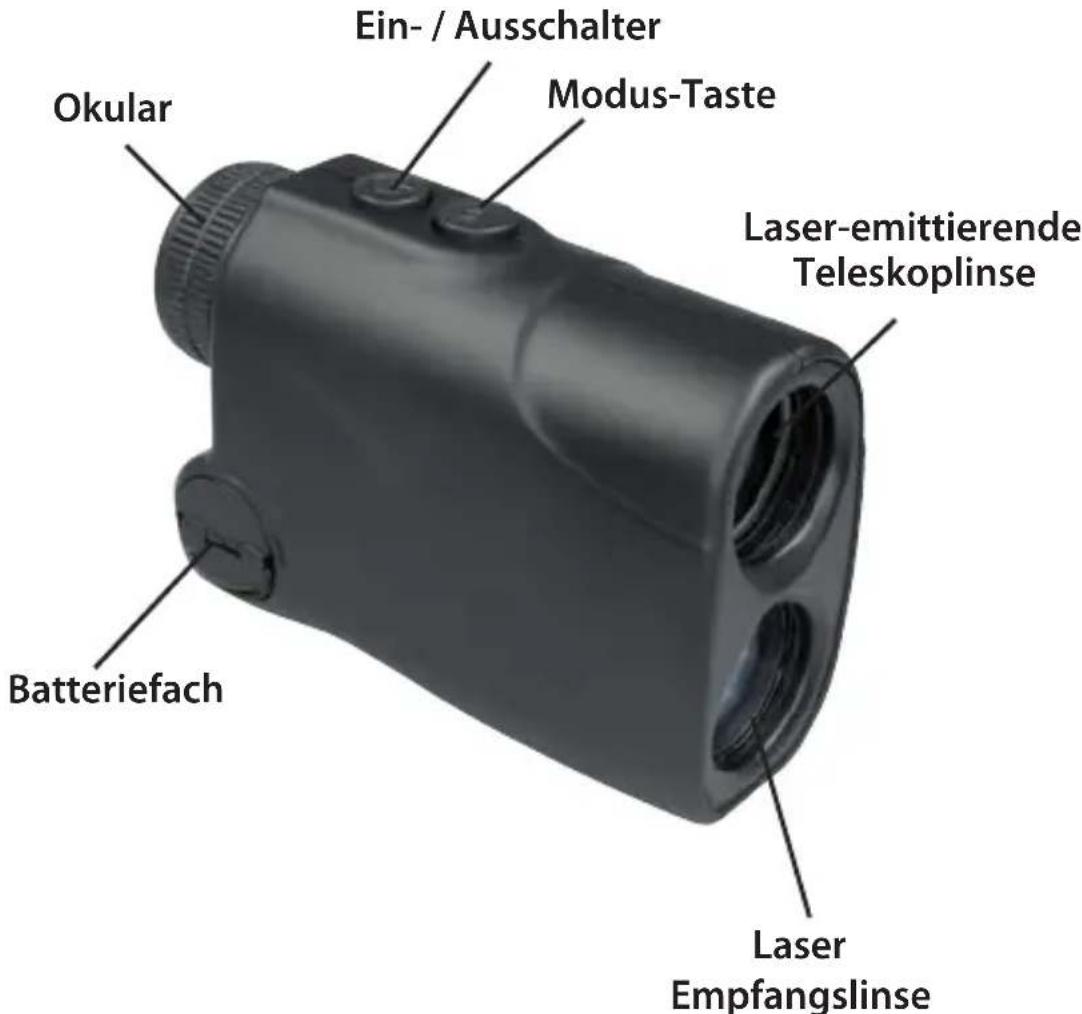 Maginon LRF-600G - Geräteübersicht - 1