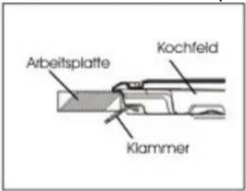 Arbeitsplatte Kochfeld Klammer