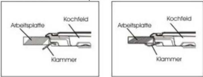 Arbeitsplatte Kochfeld Klammer Arbeitsplatte Kochfeld Klammer