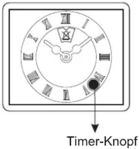 Timer-Knopf