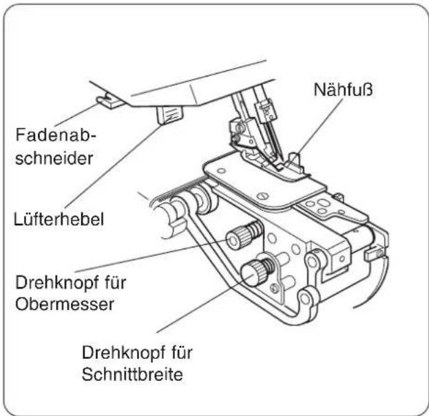 W6 N 444 - Für eine lange Lebensdauer beachten Sie bitte: - 4