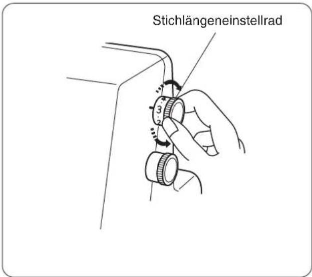 W6 N 444 - Überprüfen der Nadel - 1