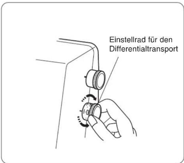 W6 N 444 - Einstellen des Differentialtransportes (nur Modell 454D) - 1