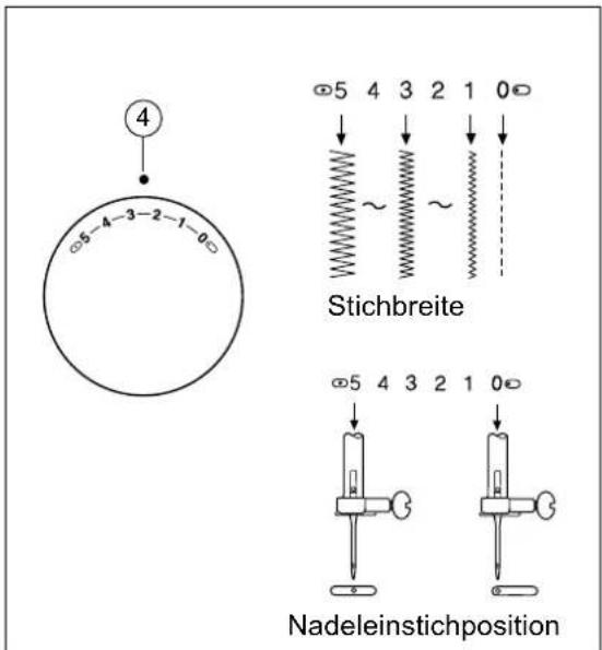 W6 N 1233-61 - Stichlängen-Knopf - 1