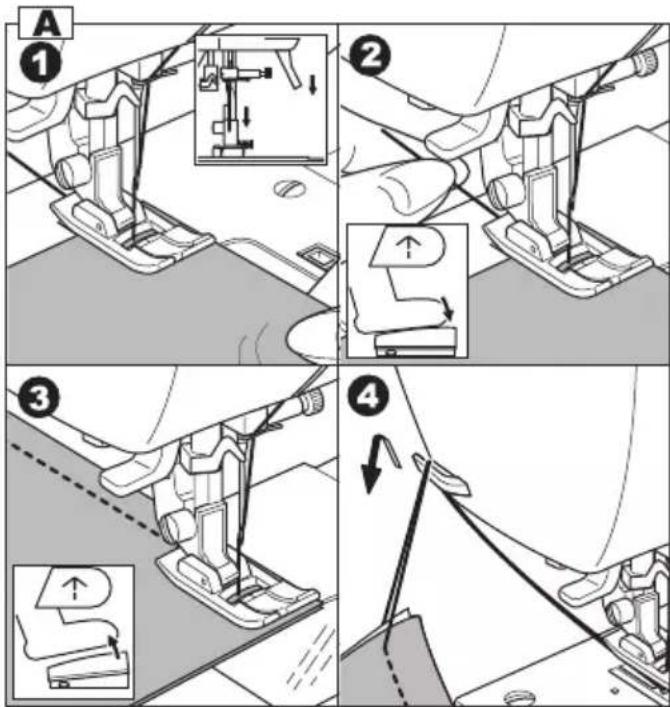 W6 N 3300 - B Geradstich mit automatischer Verriegelung - 1