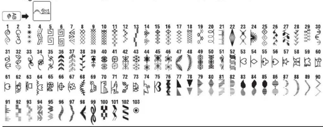 W6 N 5000 - Stichmusterübersicht - 2