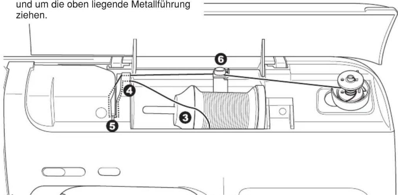 W6 N 5000 - Aufspulen des Unterfadens - 2