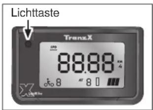 Victoria S-Pedelec - Beleuchtung ein-/ausschalten - 1