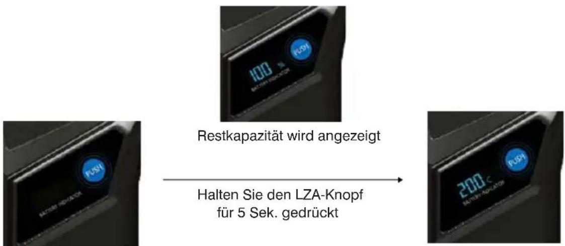 Victoria Panasonic - Informationen über die LCD-Anzeige am Akku - 1