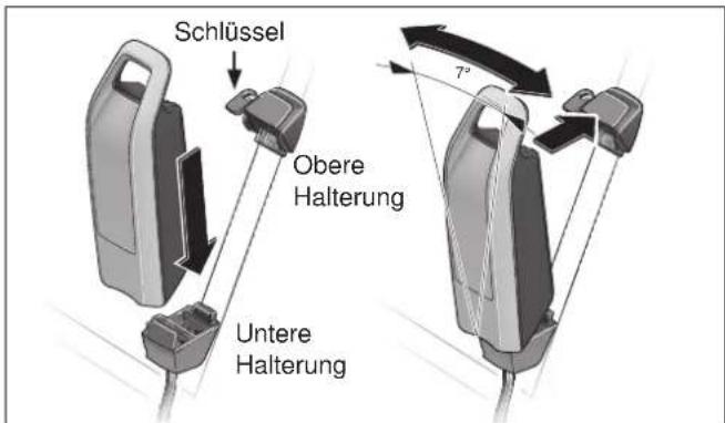 Victoria E-Silentio - Gefahr von Beschädigungen mit Brandfolge! - 1