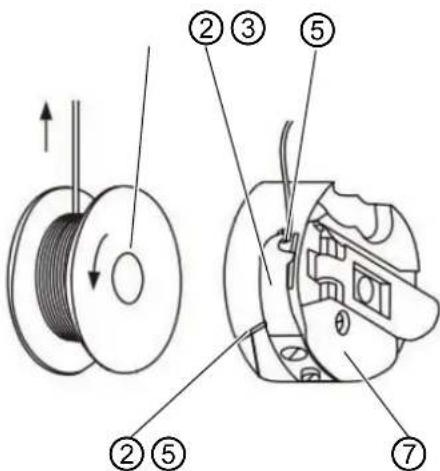 Beisler 743-221-01 - Materialschaden - 2
