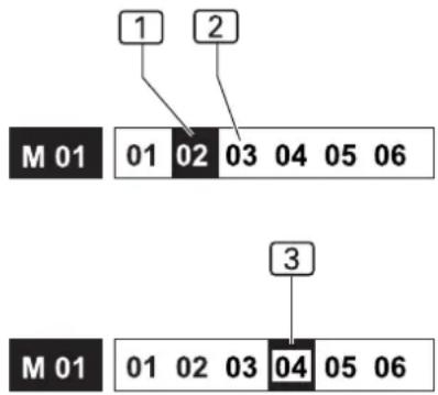 Beisler 2111-5 - B.3.3 Nahtprogramm auswählen - 2