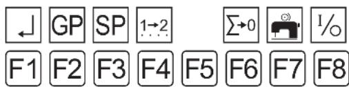 Beisler 2111-5 - Bedeutung der Funktionen Ebene 1 - 1
