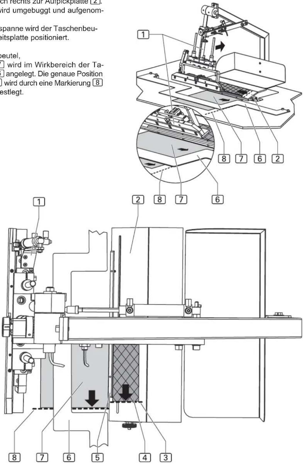 Beisler 2111-5 - B.2.2 Anlegen und Ausrichten - 1