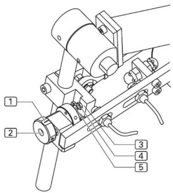 Beisler 2110-5 - Nahtbreiten einstellen: - 1