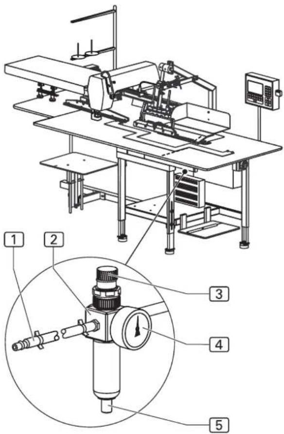 Beisler 2110-5 - Maschine an Druckluft anschließen: - 1