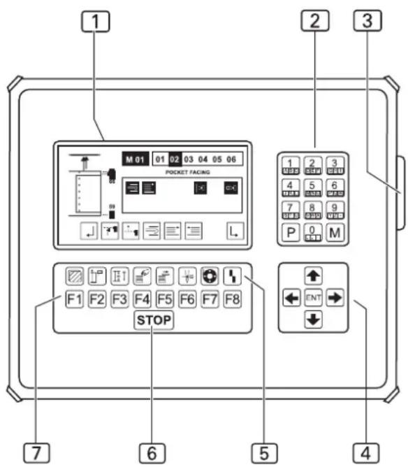 Beisler 2110-5 - Funktionstasten - 1
