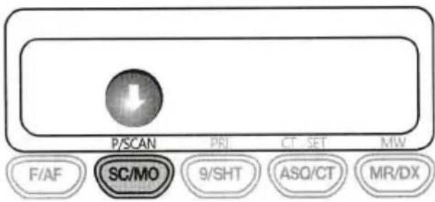 Polmar Venus - Third Function PSCAN (Priority SCAN) - 1
