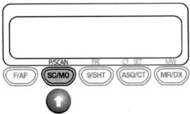Polmar Venus - MO (Monitor) - 1