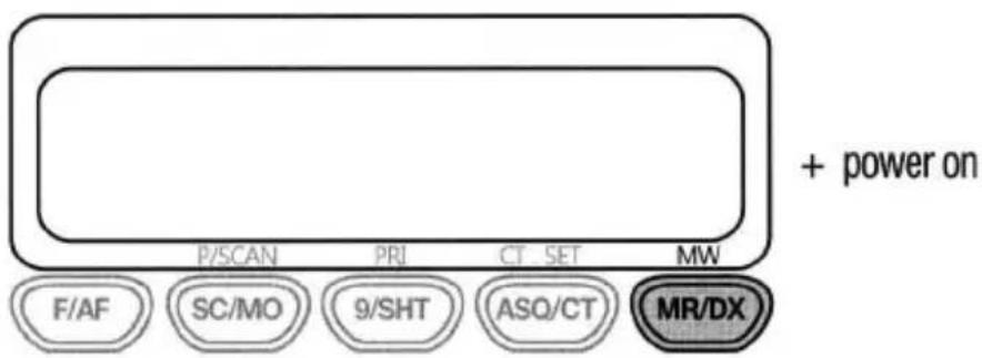 Polmar Venus - Multi Standard Mode - 1
