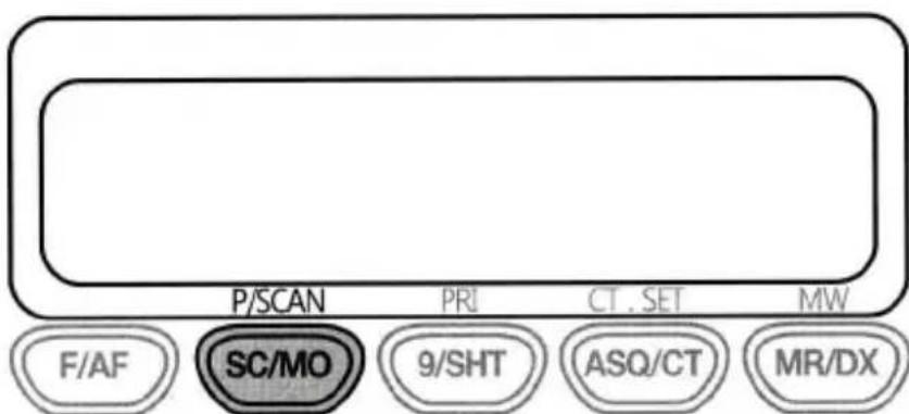 Polmar Venus - Primary function - 2