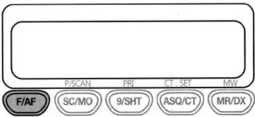 Polmar Venus - Primary function - 1