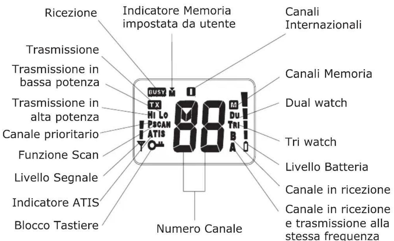 Polmar Navy 011F - DISPLAY - 1