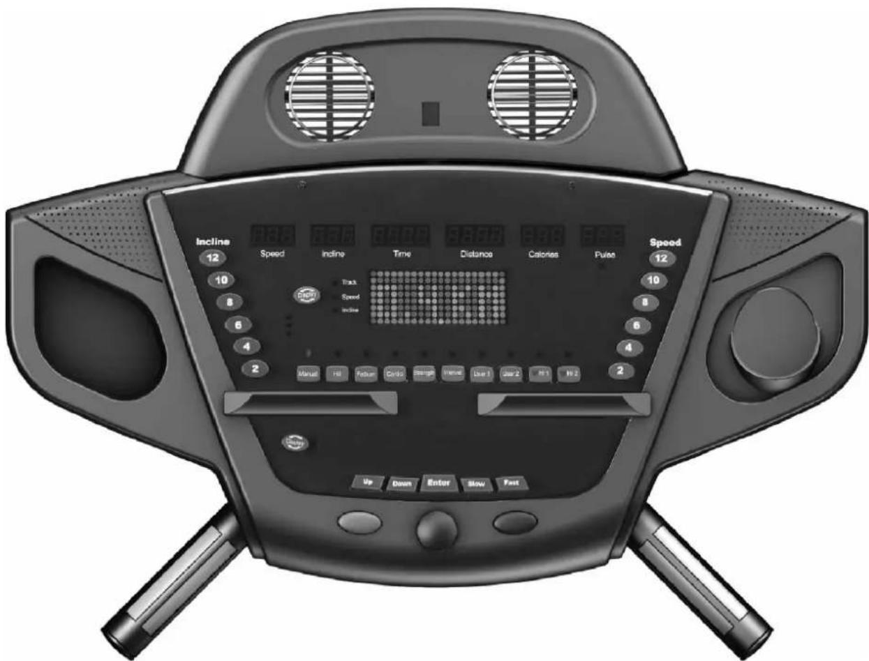 Spirit ET588 - Getting familiar with the control panel - 1