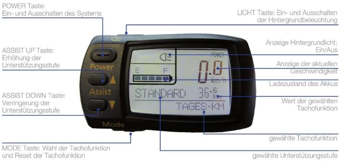 Winora Sinus-Pedelecs PA 3 - Die LCD Bedieneinheit (PA3) - 1