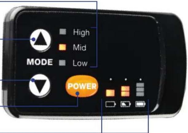 Winora Sinus-Pedelecs PA 3 - Die LED Bedieneinheit (PA1 und PA2) - 1