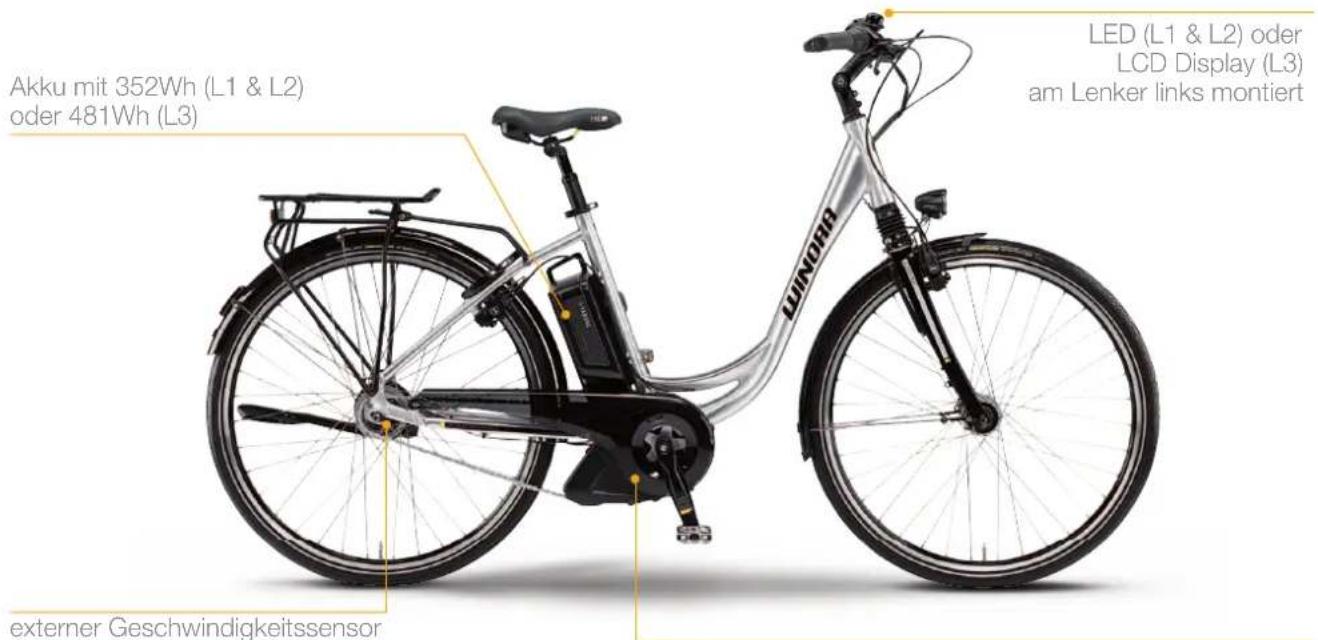 Winora Leisure Line L3 Yamaha - IHR PEDELEC - 1