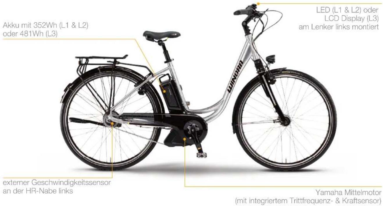 Winora Leisure Line L2 Yamaha - IHR PEDELEC - 1