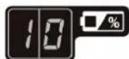 Winora Leisure Line L1 Yamaha - Die LED Bedieneinheit (L1 & L2) - 5