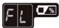 Winora Leisure Line L1 Yamaha - Die LED Bedieneinheit (L1 & L2) - 3