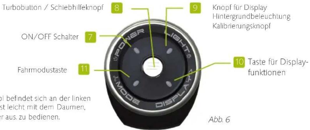 Winora Family Line eBike - Remotecontrol / Fernbedienung für Ihr Display - 1