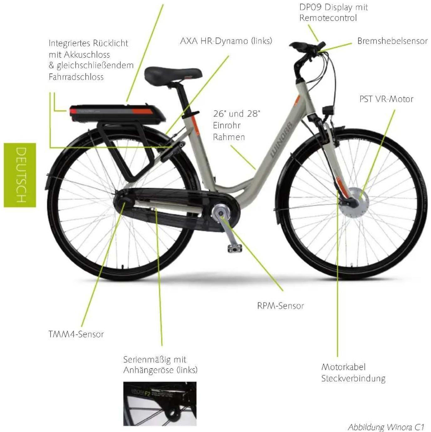 Winora Family Line eBike - Ihre Winora Comfort Modelle 2011 - 1