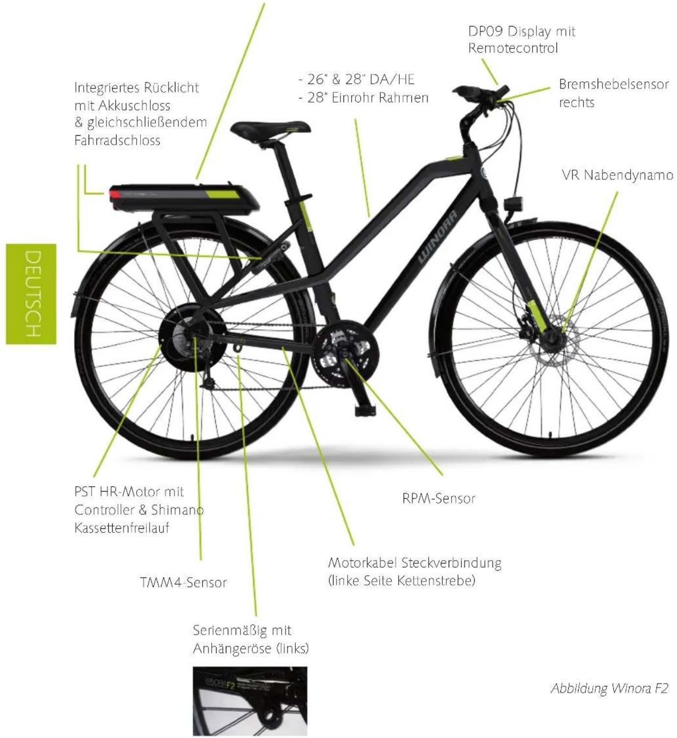 Winora Family Line eBike - Ihre Winora Family Modelle 2011 - 1