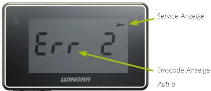 Winora Comfort Line eBike - Wie kalibriere ich? - 1