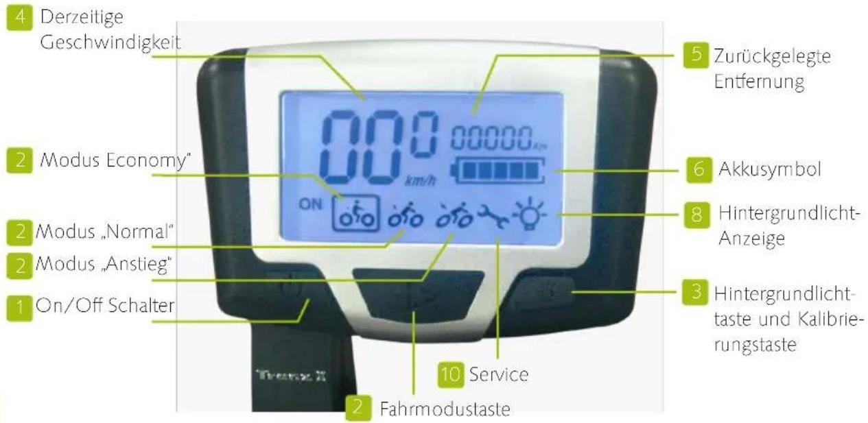 Winora Comfort Line C2 - Das DP03 Display - 1