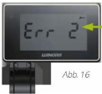 Winora Comfort Line C3 - Error-Code/Service-Anzeige erscheint auf dem Display - 1