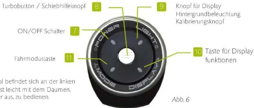 Winora Family Line F1 - Remotecontrol / Fernbedienung für Ihr Display - 1