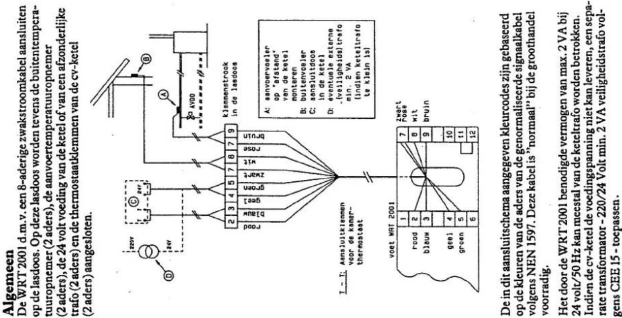 Itho WRT 2001 - ELEKTRISCHE AANSLUITSCHEMA'S - 1