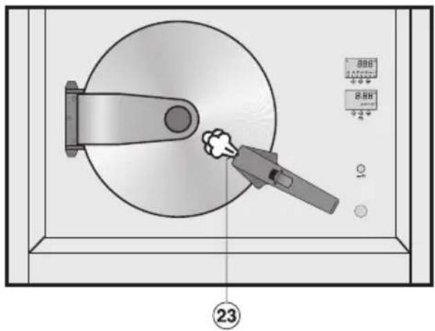 Imperial BDGL 8.64-3 UT - Sicherheitsventil - 1