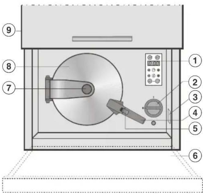 Imperial BDGL 4.64-1 UT - Geräteansicht - 1