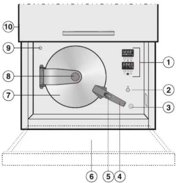 MIELE DGD 6635 - Geräteansicht - 1