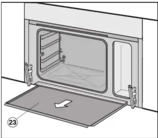 MIELE DG 155-1 - So gehen Sie vor: - 3