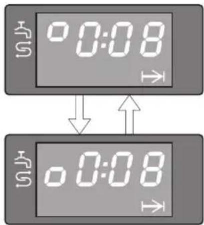 MIELE DG 155-1 - So gehen Sie vor: - 1